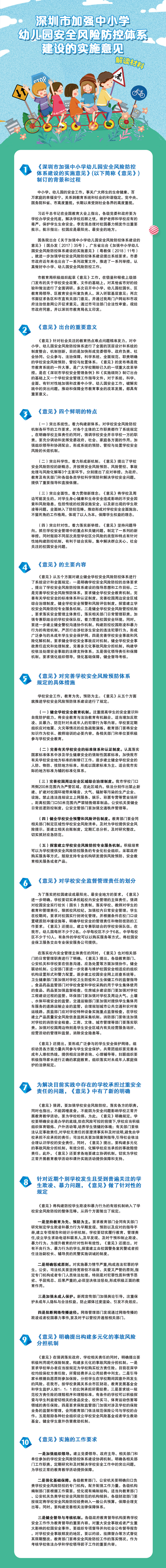 《深圳市加强中小学幼儿园安全风险防控体系建设的实施意见》政策解读.jpg