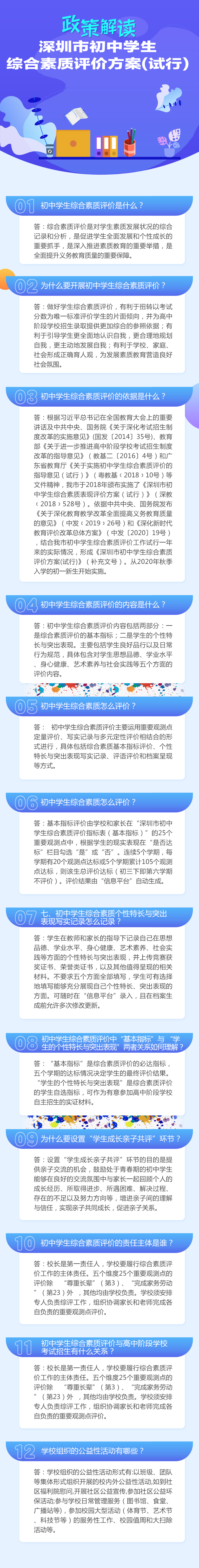 教育局初中综评解读长图.jpg
