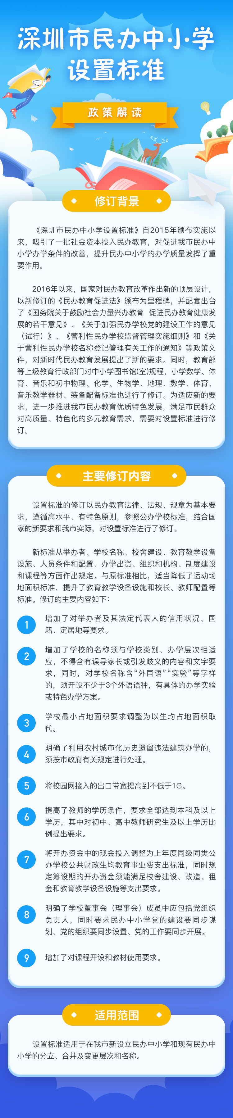 深圳市民办中小学设置标准政策解读.jpg