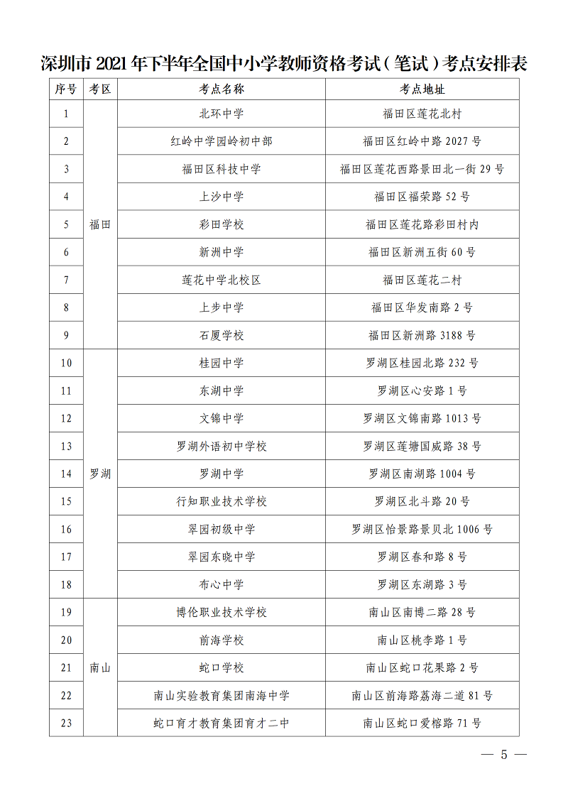 （通稿）2021年下半年全国中小学教师资格考试笔试将于10月30日举行_05.png