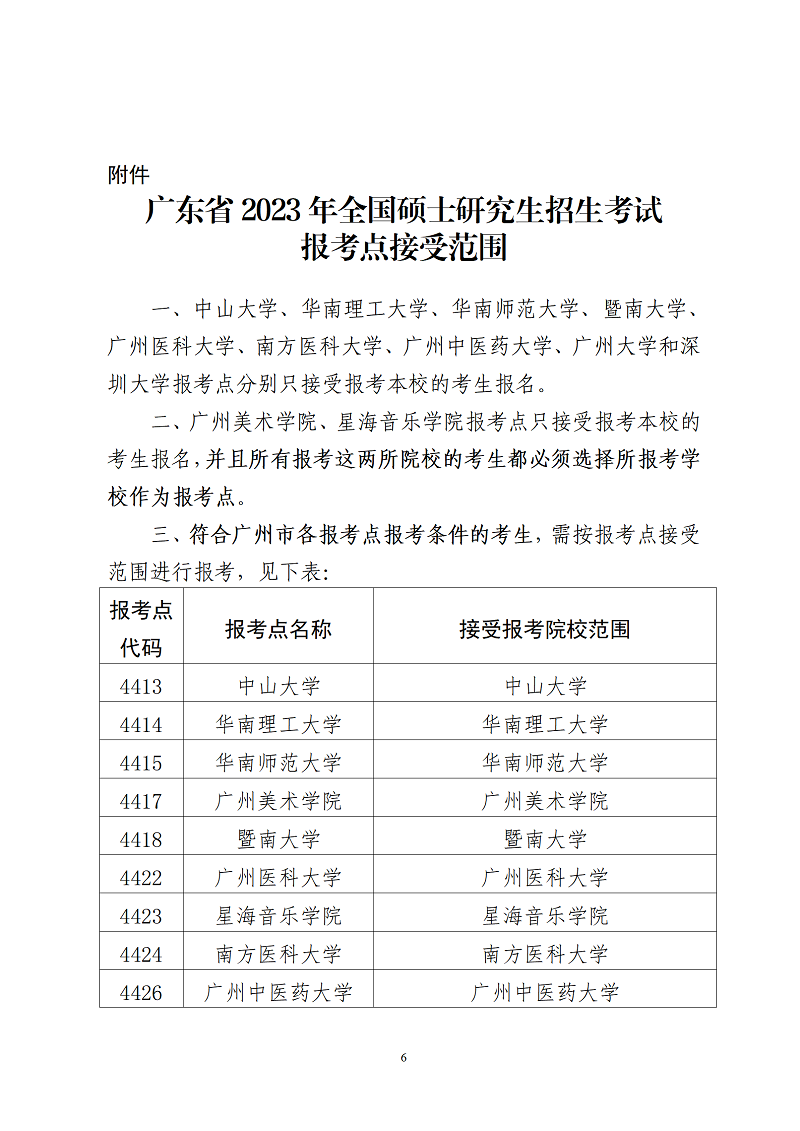 (2022-9-22)2023年全国硕士研究生招生考试深圳市招考办报考点报考指南_06.png