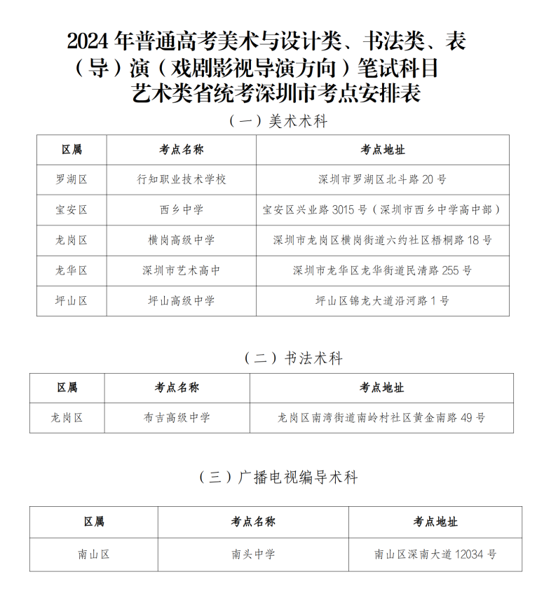(通稿)我市2024年普通高考艺术类专业省统考将于12月2日开考_05.png