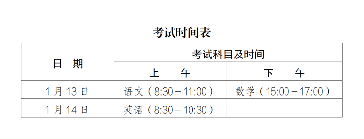 (通稿)1月10日-14日深圳市将举行2024年春季高考_15.png